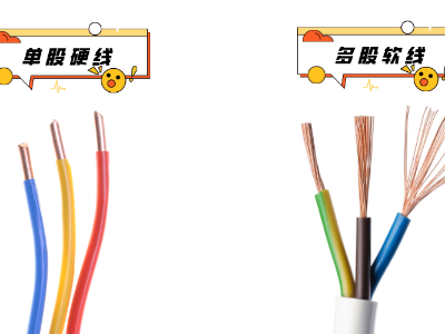【华强电缆】多股电线与单股电线，哪个好？