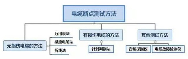 微信图片_20190325125439