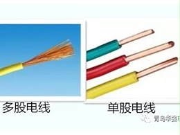 常用电线电缆都需要做以下这些检测认证