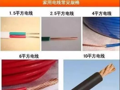 1平方毫米铜(铝)电线可以承受多大功率